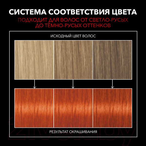 Изображение товара Крем-краска для волос Сьёсс Salonplex Permanent Coloration 7-7 (паприка)
