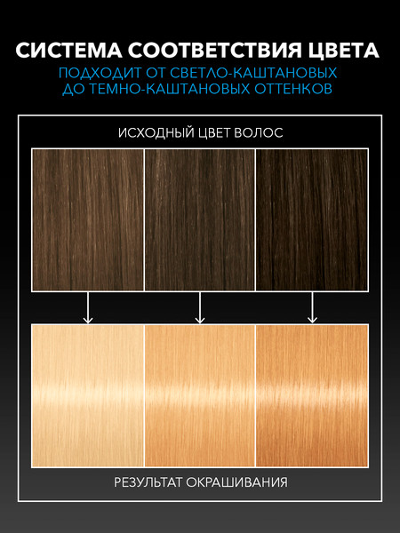 Изображение товара Крем для осветления волос Сьёсс Salonplex 9 уровней осветления 13-0 (ультра осветлитель)