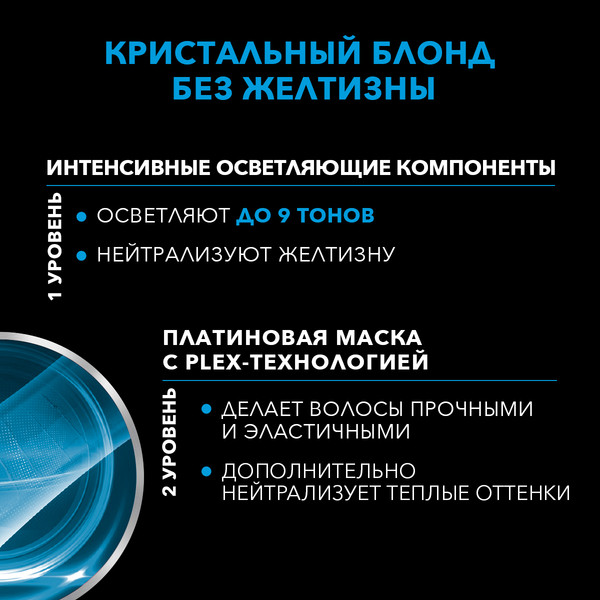 Изображение товара Крем для осветления волос Сьёсс Salonplex 9 уровней осветления 13-5 (платиновый осветлитель)