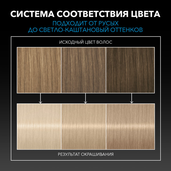 Изображение товара Крем для осветления волос Сьёсс Salonplex 9 уровней осветления 13-5 (платиновый осветлитель)