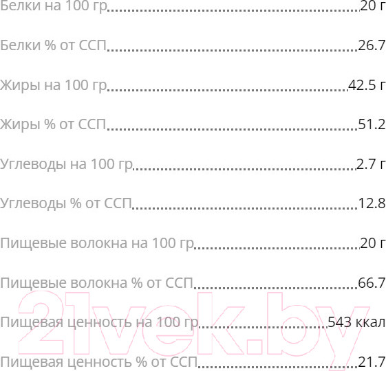 Изображение товара Протеиновый шоколад Chikalab Молочный/фундук (4x100г)