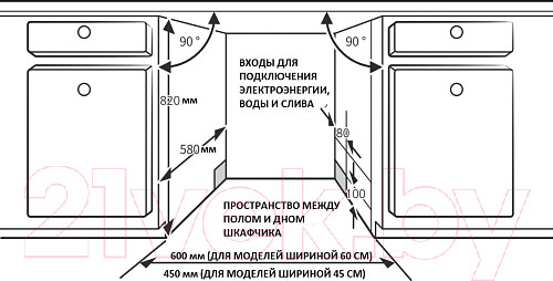 Изображение товара Посудомоечная машина Korting KDI 60017