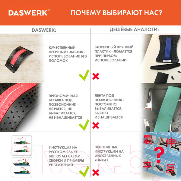 Изображение товара Минитренажер Daswerk Premium / 680034 (красный)