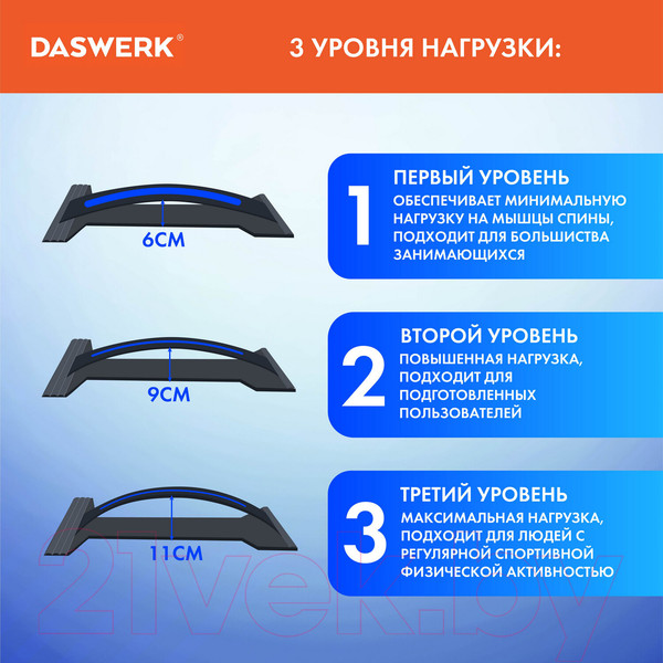 Изображение товара Минитренажер Daswerk Premium / 680035 (синий)