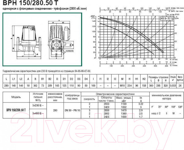 Изображение товара Циркуляционный насос DAB BPH 150/280.50 T