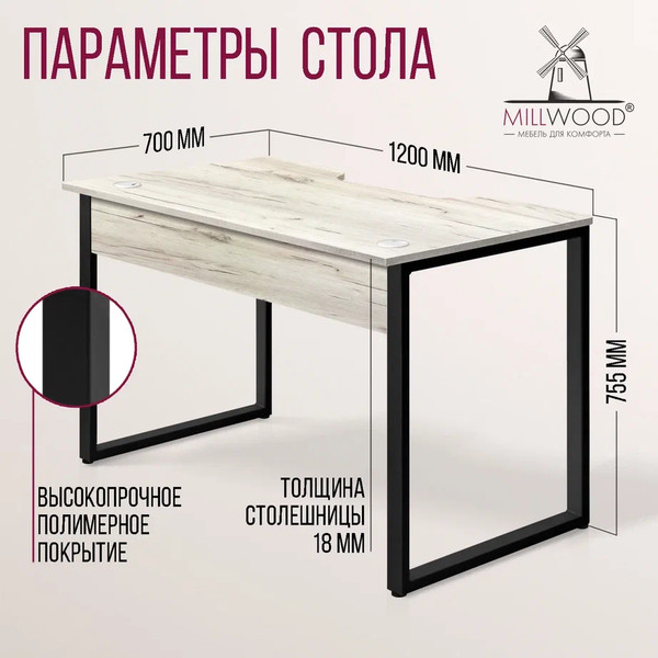 Изображение товара Компьютерный стол Millwood Лофт Гонконг ДТ-3 120x70x75 (дуб белый Craft/металл черный)