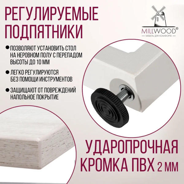 Изображение товара Компьютерный стол Millwood Лофт Гонконг ДТ-3 120x70x75 (дуб белый Craft/металл белый)