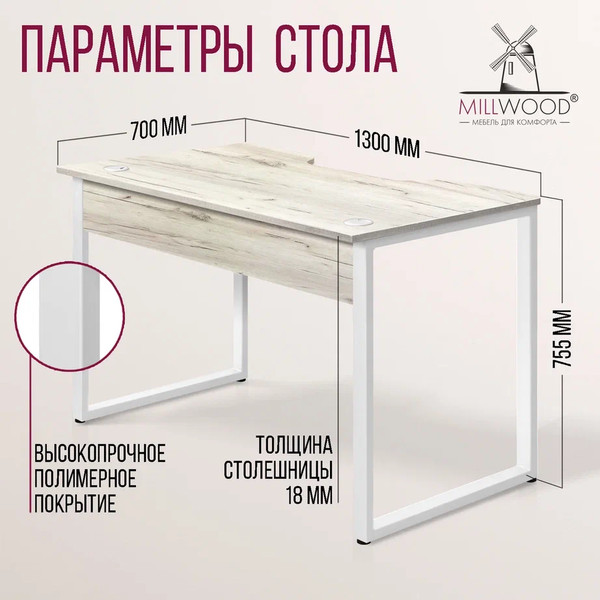 Изображение товара Компьютерный стол Millwood Лофт Гонконг ДТ-3 130x70x75 (дуб белый Craft/металл белый)