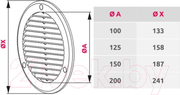 Изображение товара Решетка вентиляционная Awenta TRU20 (белый)