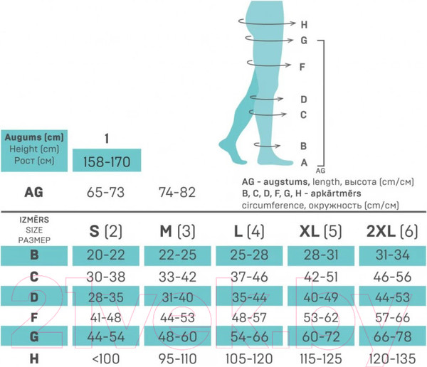 Изображение товара Колготки компрессионные Tonus Elast 0404 1кк Рост 1 Р3 (черный)