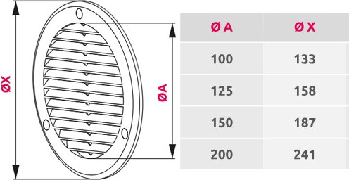 Изображение товара Решетка вентиляционная Awenta TRU18BR (коричневый)