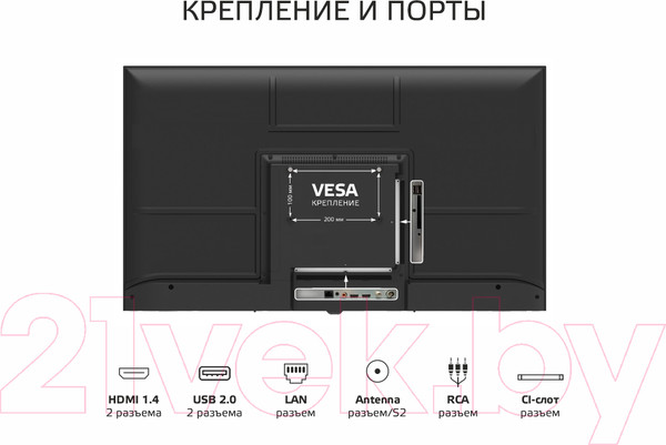 Изображение товара Телевизор SkyLine 32YST6570