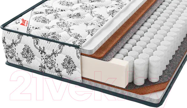 Изображение товара Матрас МДК Soft Comfort BL200 (80x190)