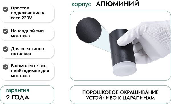 Изображение товара Точечный светильник Truenergy 21303