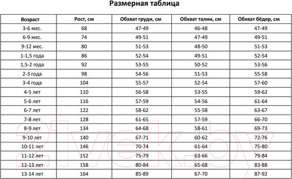Изображение товара Купальник детский Minaku 9136801 (р.140-146, розовый)