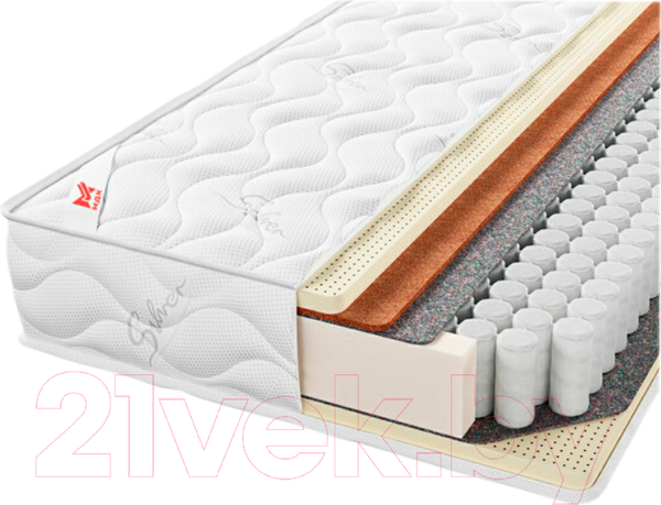 Изображение товара Матрас МДК Soft Latex SLT200 (90x195)