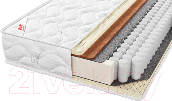 Изображение товара Матрас МДК Soft Latex Plus SLT200 (120x200)