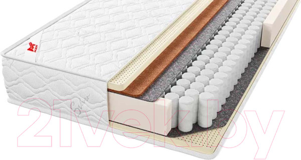 Изображение товара Матрас МДК Soft Latex Plus SLT8 (90x200)