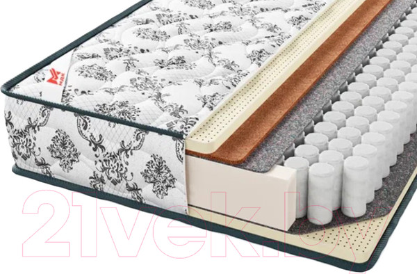 Изображение товара Матрас МДК Soft Latex Plus BL200 (90x195)