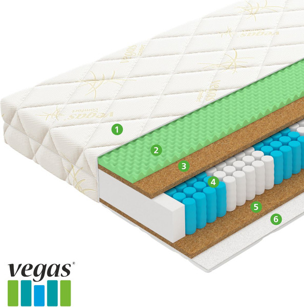Изображение товара Матрас Vegas Trust 120x190