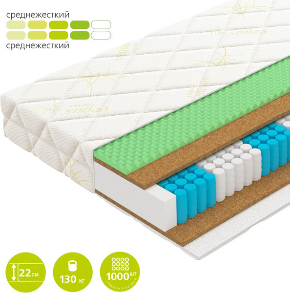 Изображение товара Матрас Vegas Trust 120x190