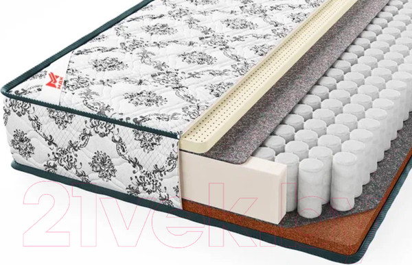 Изображение товара Матрас МДК Soft Perfect BL8 (90x200)