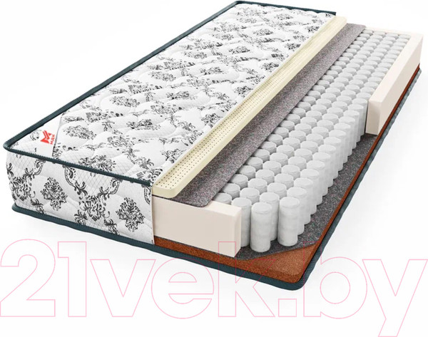 Изображение товара Матрас МДК Soft Perfect BL200 (160x195)