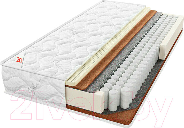 Изображение товара Матрас МДК Soft Perfect Plus SLT200 (80x190)