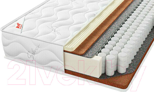 Изображение товара Матрас МДК Soft Perfect Plus SLT200 (160x195)