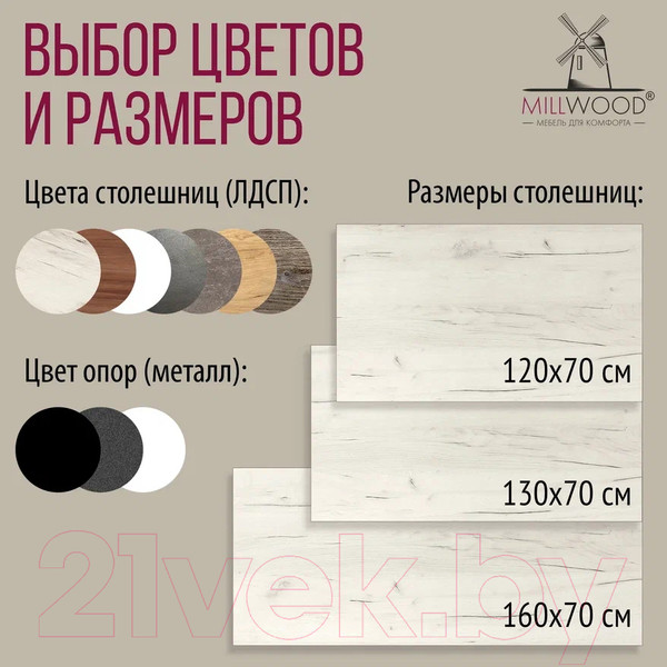 Изображение товара Письменный стол Millwood Лофт Сиэтл ДТ-5 120x70x75 (дуб белый Craft/черный)