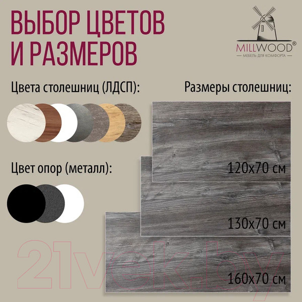 Изображение товара Письменный стол Millwood Лофт Сиэтл ДТ-5 160x70x75 (сосна пасадена/черный)