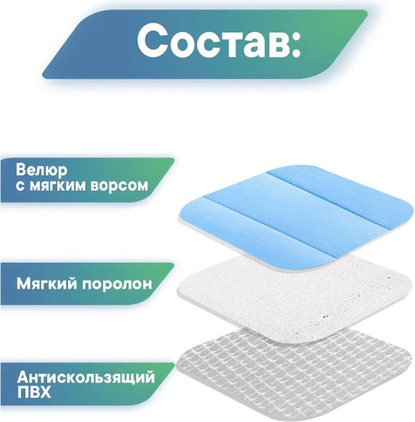 Изображение товара Набор ковриков для ванной и туалета Вилина Велюр / 7174 (голубой)