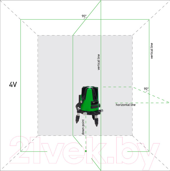 Изображение товара Лазерный нивелир ADA Instruments 3D Liner 4V Green / A00531