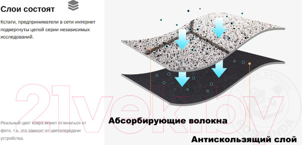 Изображение товара Коврик грязезащитный Евроковрик №89 80x120