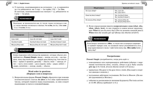 Изображение товара Учебное пособие Эксмо Справочник по английскому языку для 5-9 классов, твердая обложка (Смирнов Алексей)