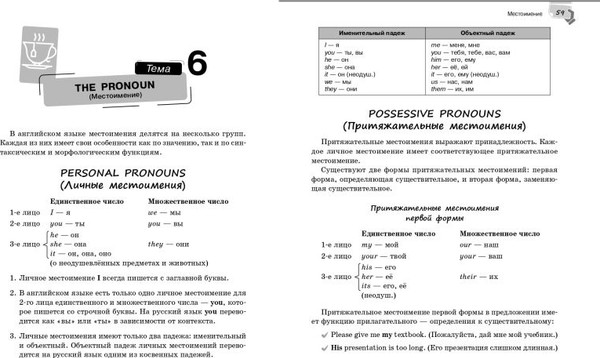Изображение товара Учебное пособие Эксмо Справочник по английскому языку для 5-9 классов, твердая обложка (Смирнов Алексей)