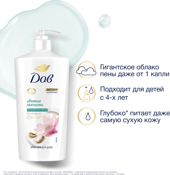 Изображение товара Гель для душа Dove Фисташковый крем и магнолия (610мл)