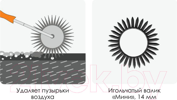 Изображение товара Валик для наливного пола Decor Мини 200мм / 111-6200
