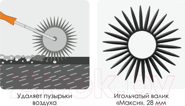 Изображение товара Валик для наливного пола Decor Макси 200мм / 111-8200