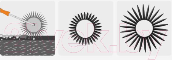 Изображение товара Валик для наливного пола Decor Мини 300мм / 111-6300
