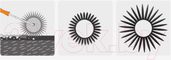 Изображение товара Валик для наливного пола Decor Макси 500мм / 111-8500