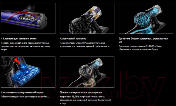 Изображение товара Вертикальный пылесос Dyson V8 2023 (Nickel/Silver)