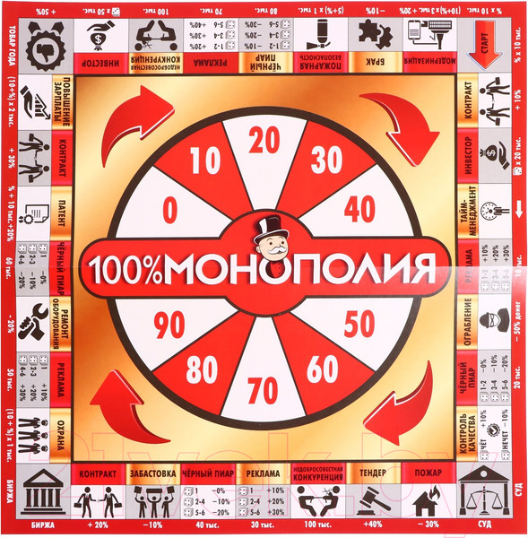 Изображение товара Настольная игра Русский стиль Экономическая 100% Монополия / 04032