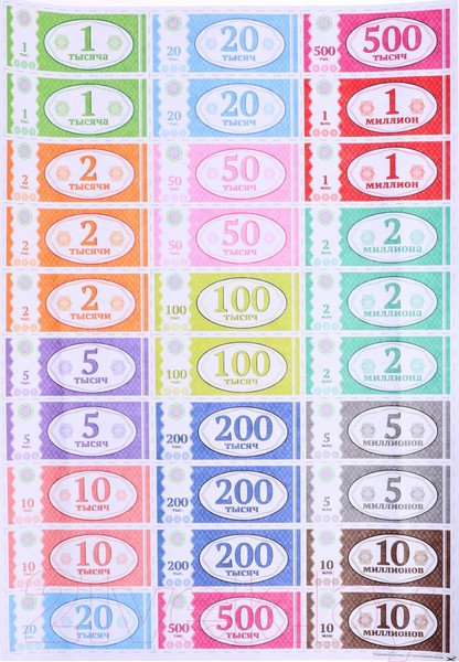 Изображение товара Настольная игра Русский стиль Экономическая 100% Монополия / 04032