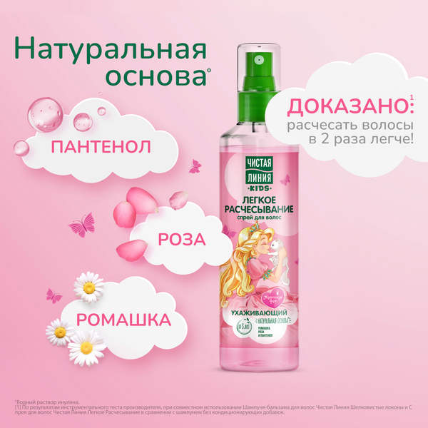 Изображение товара Набор косметики детской Чистая Линия Шелковистые локоны 2023 Шампунь-бальзам 240мл+Спрей 160мл