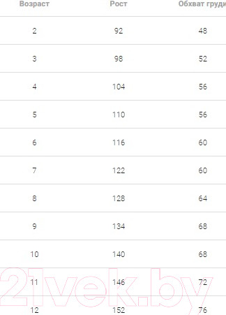 Изображение товара Комплект детской одежды Mark Formelle 393324 (р.122-60-54, обсидиановая варка)