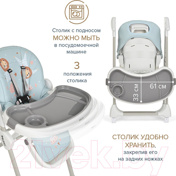 Изображение товара Стульчик для кормления Pituso Mimi / HC502-Lion (мятный)