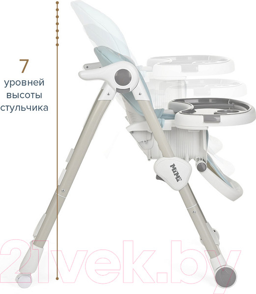 Изображение товара Стульчик для кормления Pituso Mimi / HC502-Lion (мятный)