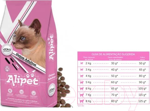 Изображение товара Сухой корм для кошек Alipet Cat (20кг)