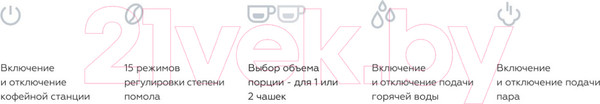 Изображение товара Кофемашина BQ CM5000 (черный)